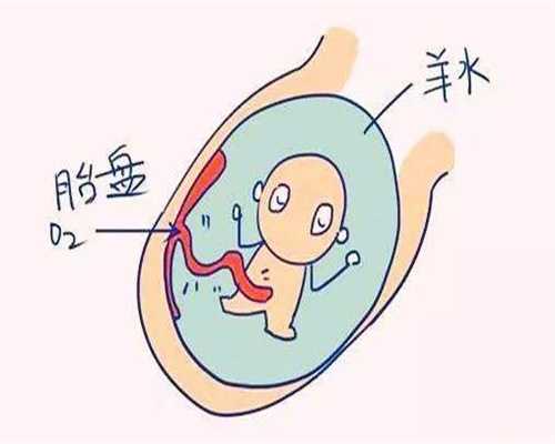 北京代孕包成功哪家便宜_新生儿的脸一边大一边小怎么办，应对办法在这里