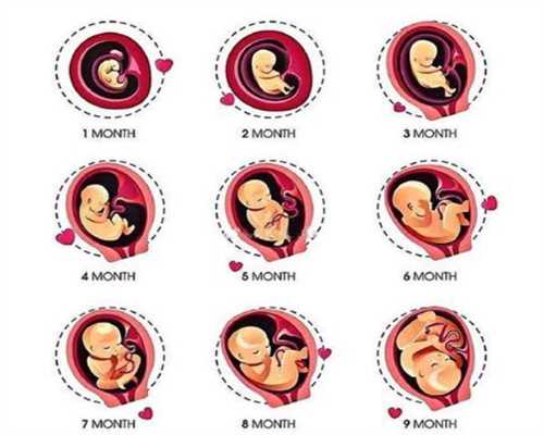 北京2020代孕孩子_宝宝四十天喉咙有痰怎么办？